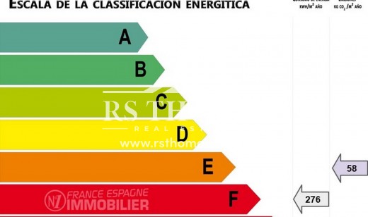 Compra - Villa -
España - Rosas